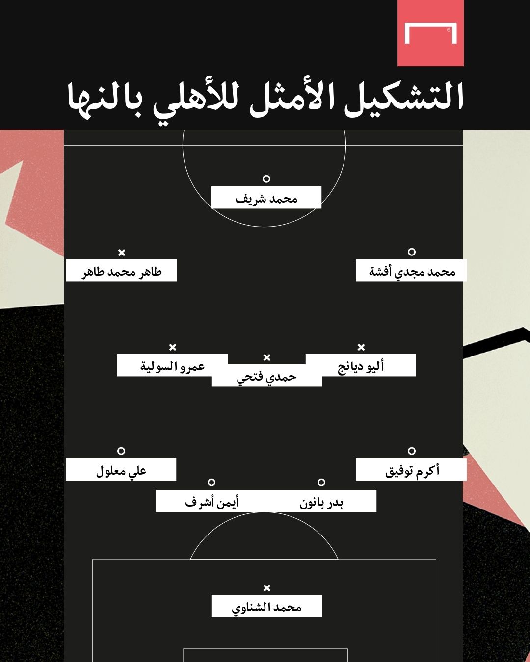 تشكيل الأهلي الأمثل للنهائي الإفريقي