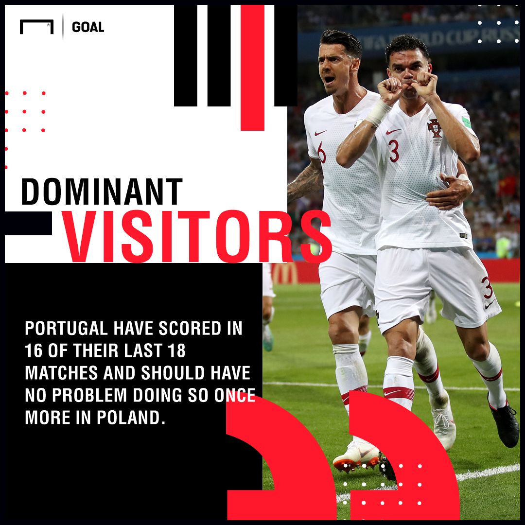 Poland Portugal graphic