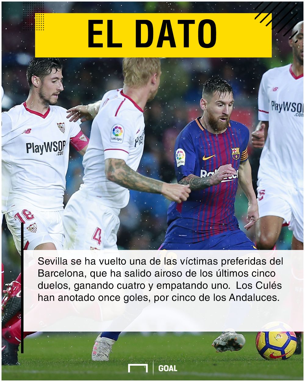 Barcelona Sevilla