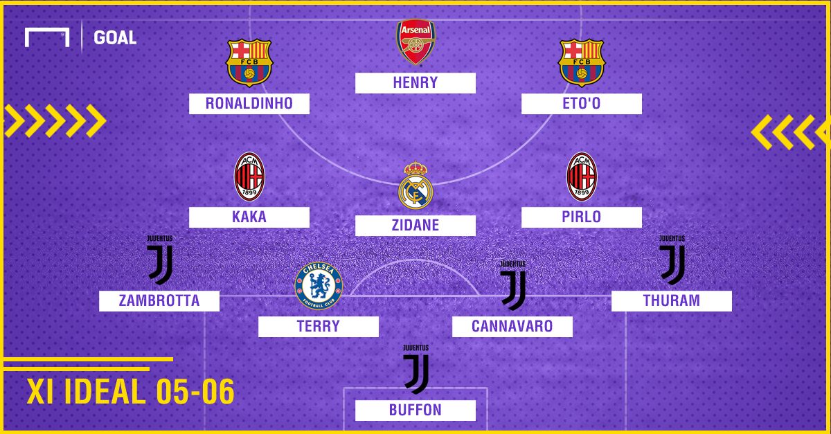 xi ideal 0506