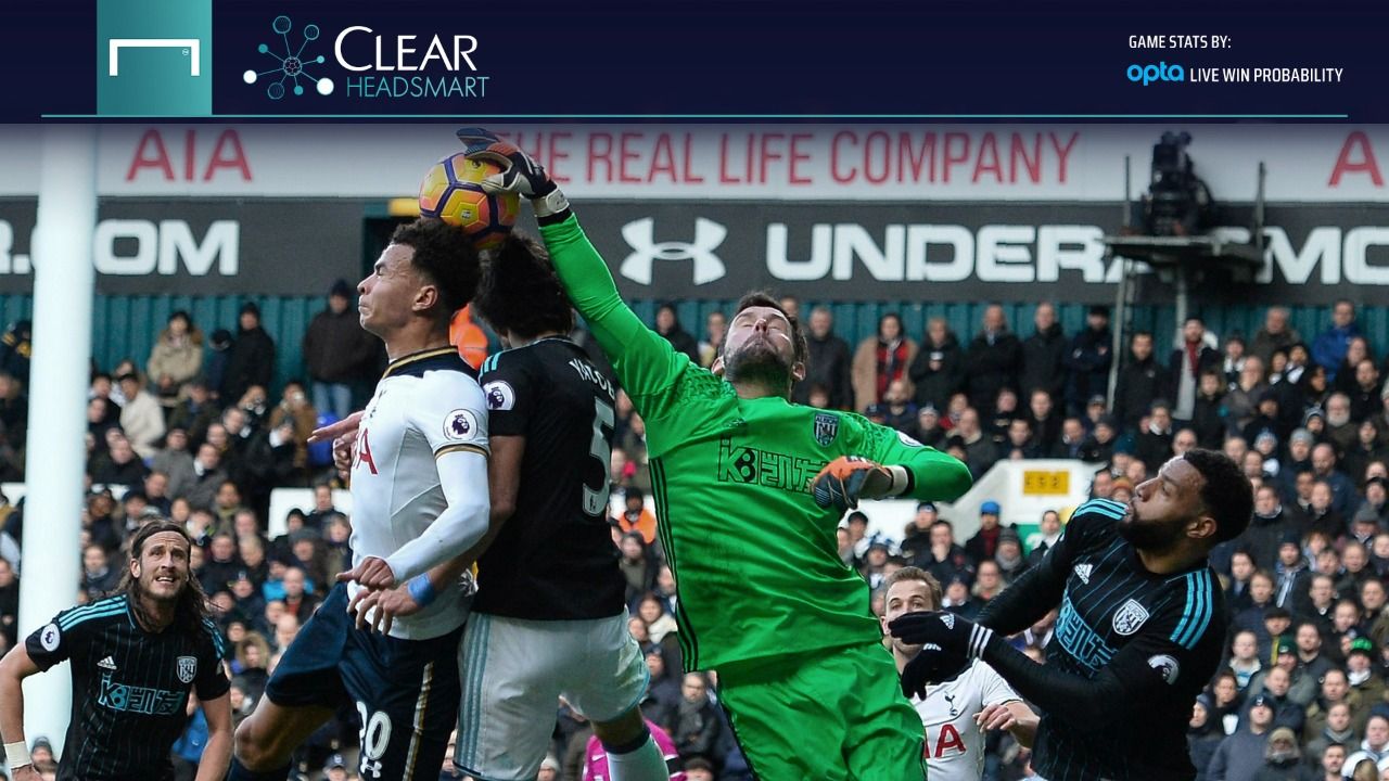 West Brom v Tottenham - ClearHeadSmart