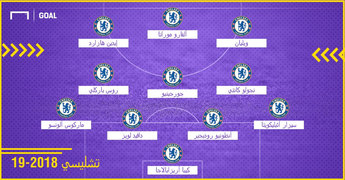 تشكيل تشيلسي