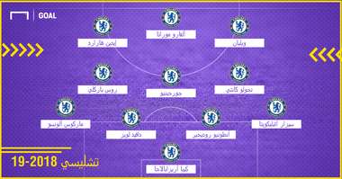 تشكيل تشيلسي