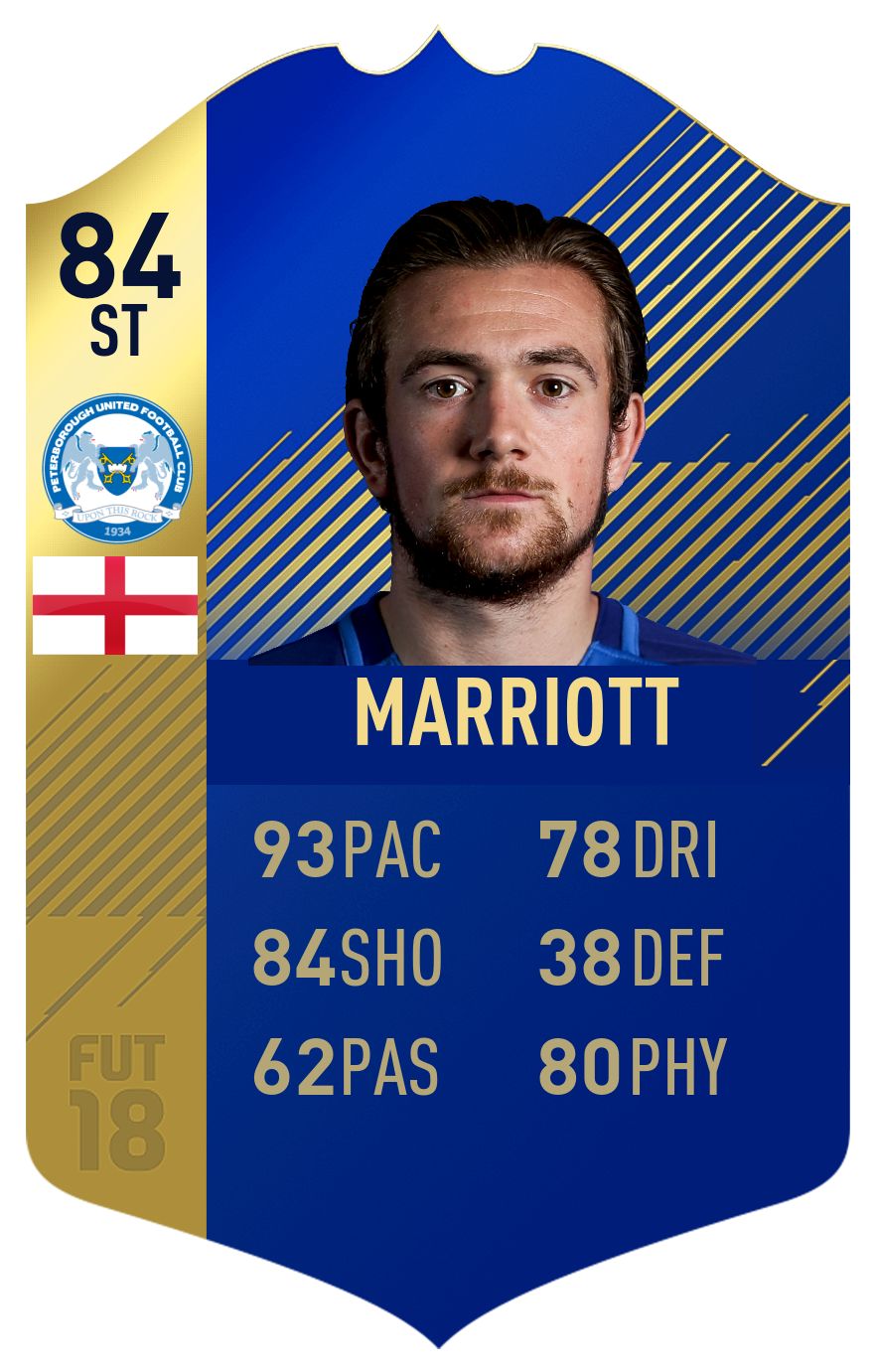 FIFA 18 EFL Team of the Season Marriott