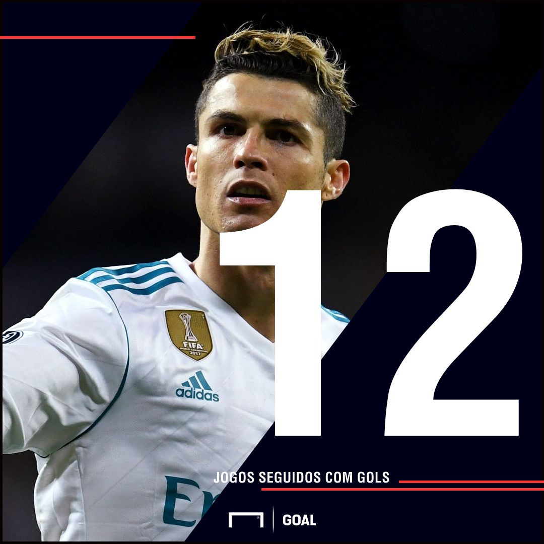 GFX Cristiano Ronaldo