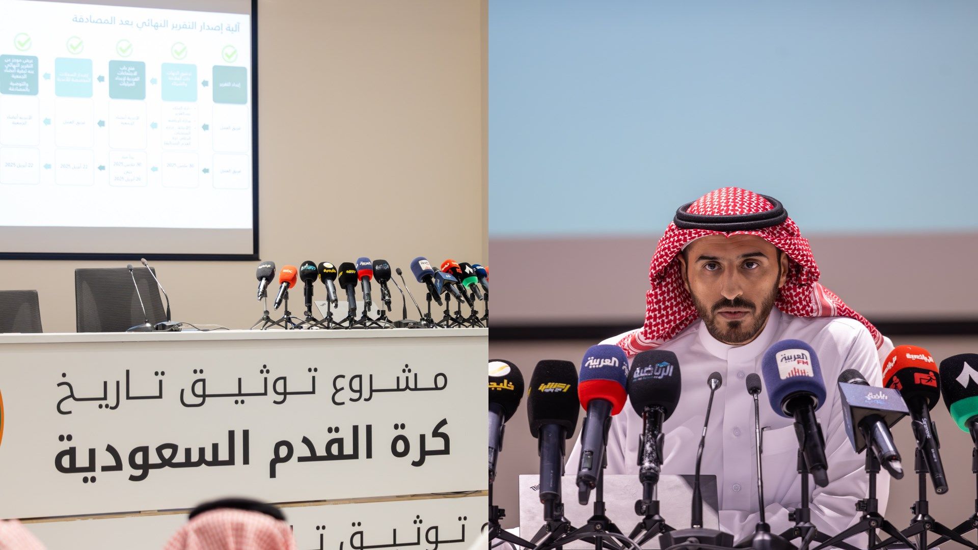 Saudi Football History Project Abdulilah Alnajimi