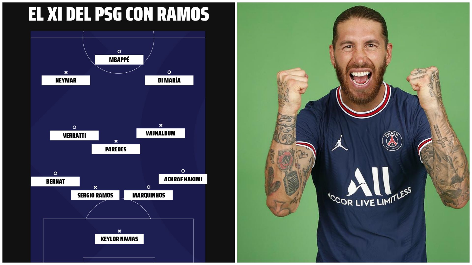 Así sería el PSG con Ramos