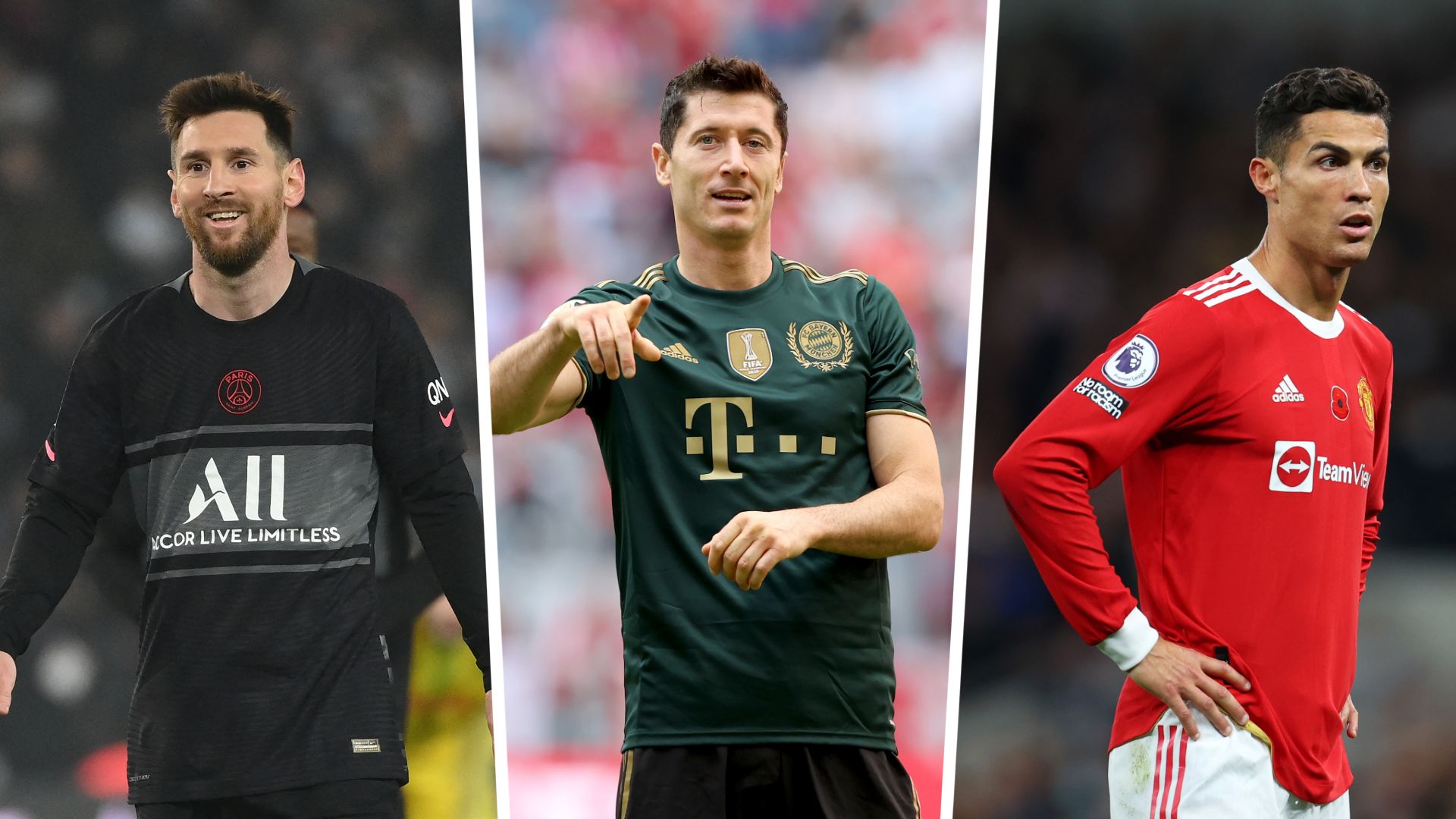 Ronaldo Messi Lewandowsi split