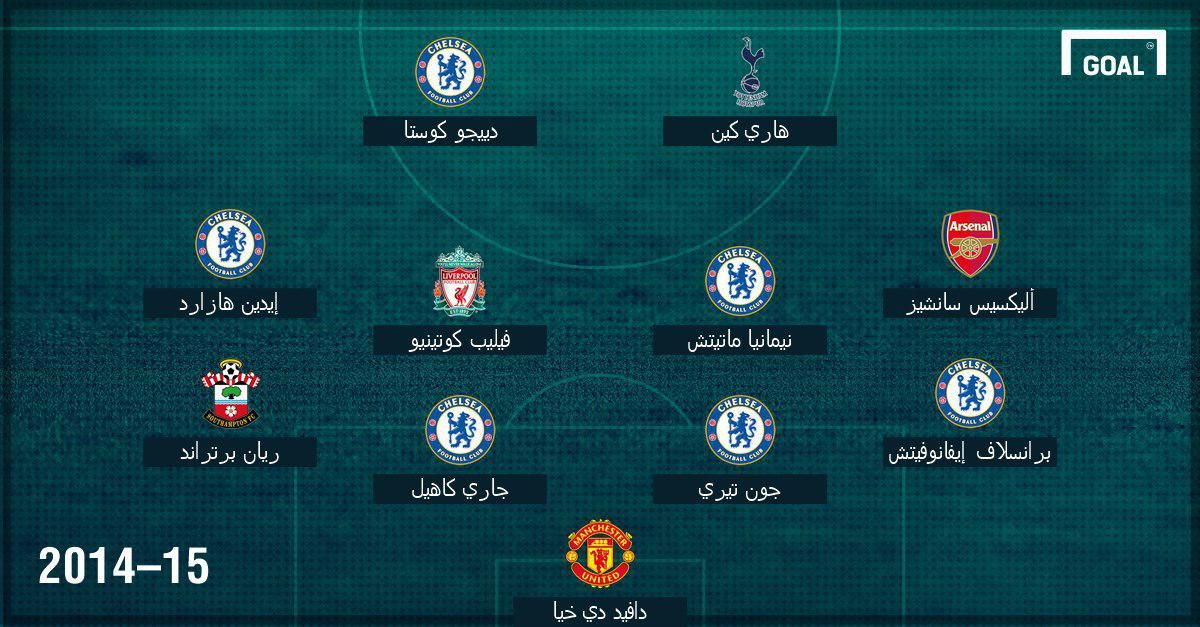 Arabic EPL BEst XI