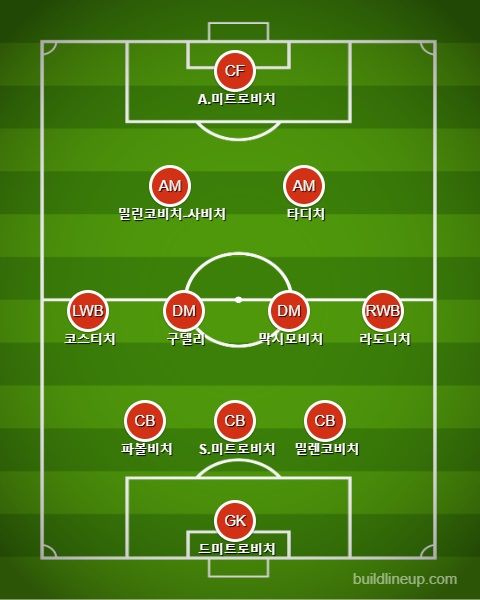 세르비아 후반 라인업 vs 포르투갈