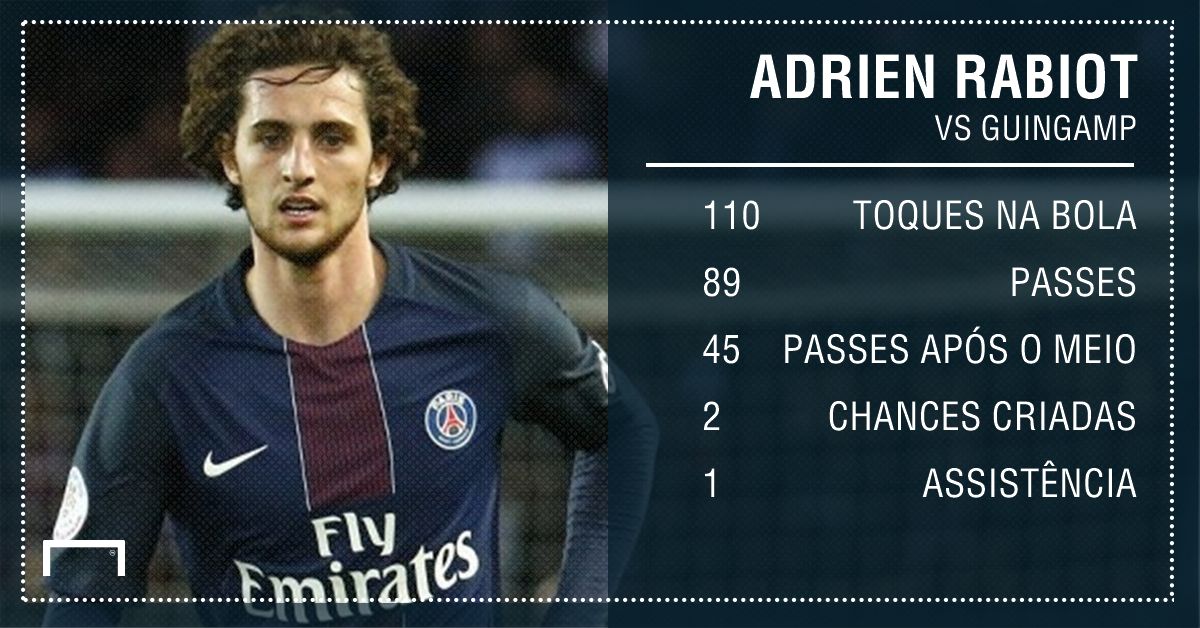 GFX Adrien Rabiot PSG