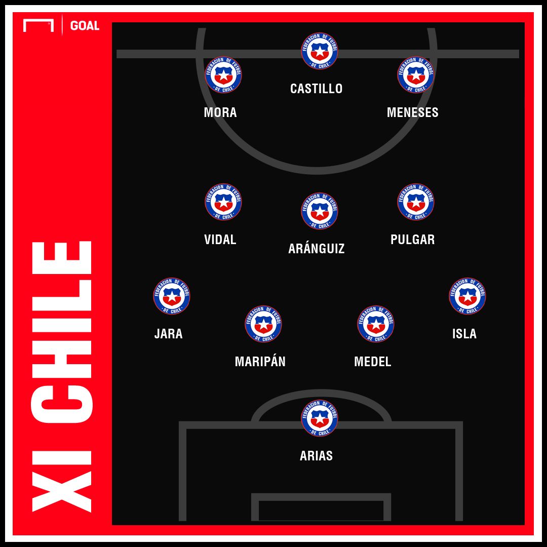 Chile PS 3
