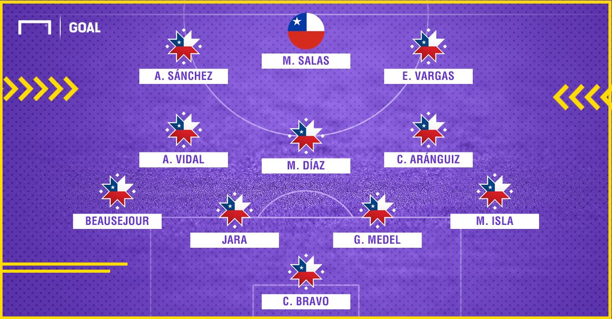Chile