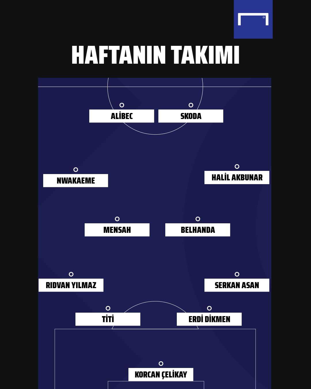 20'inci haftanın en iyi 11'i