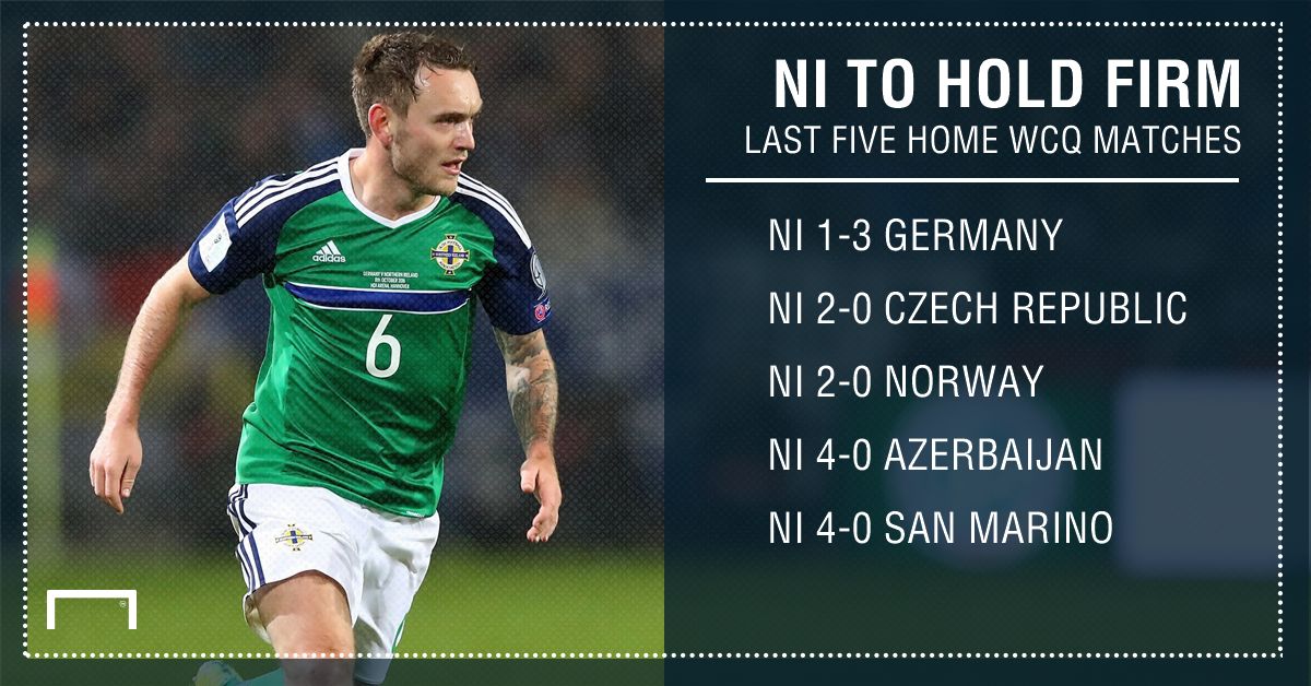 Northern Ireland Switzerland graphic