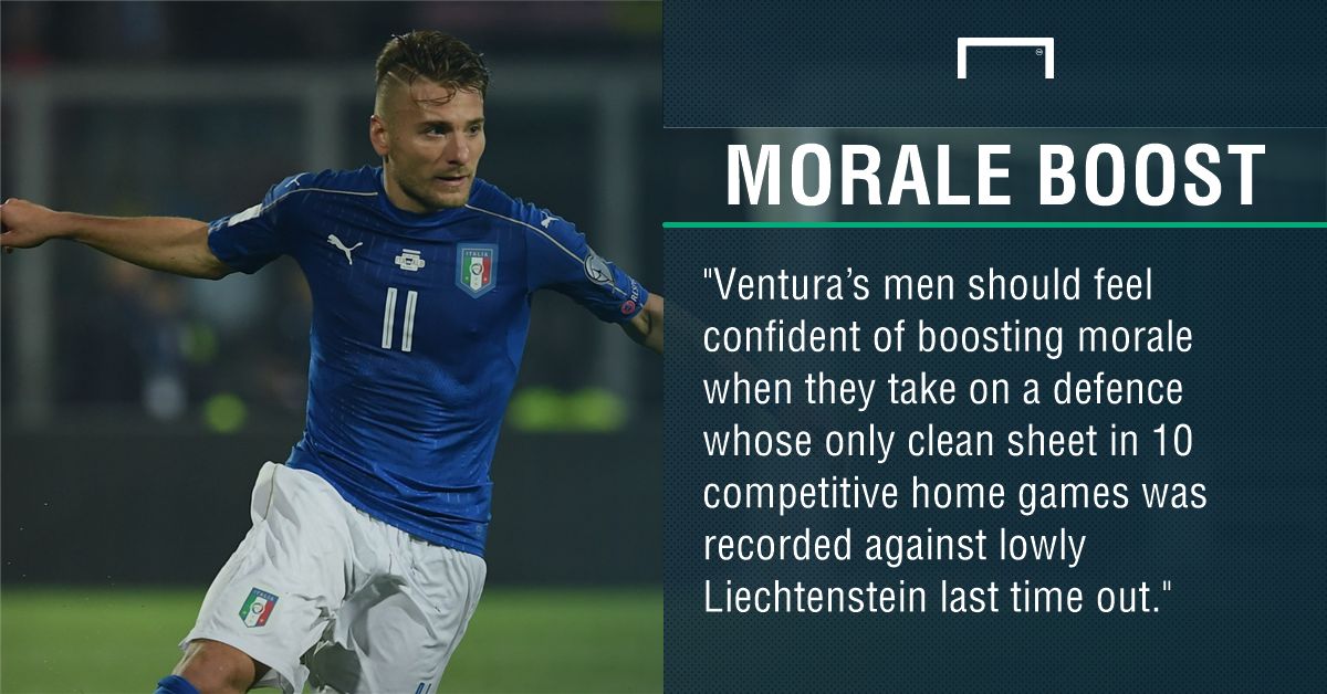 GFX FACT ALBANIA V ITALY