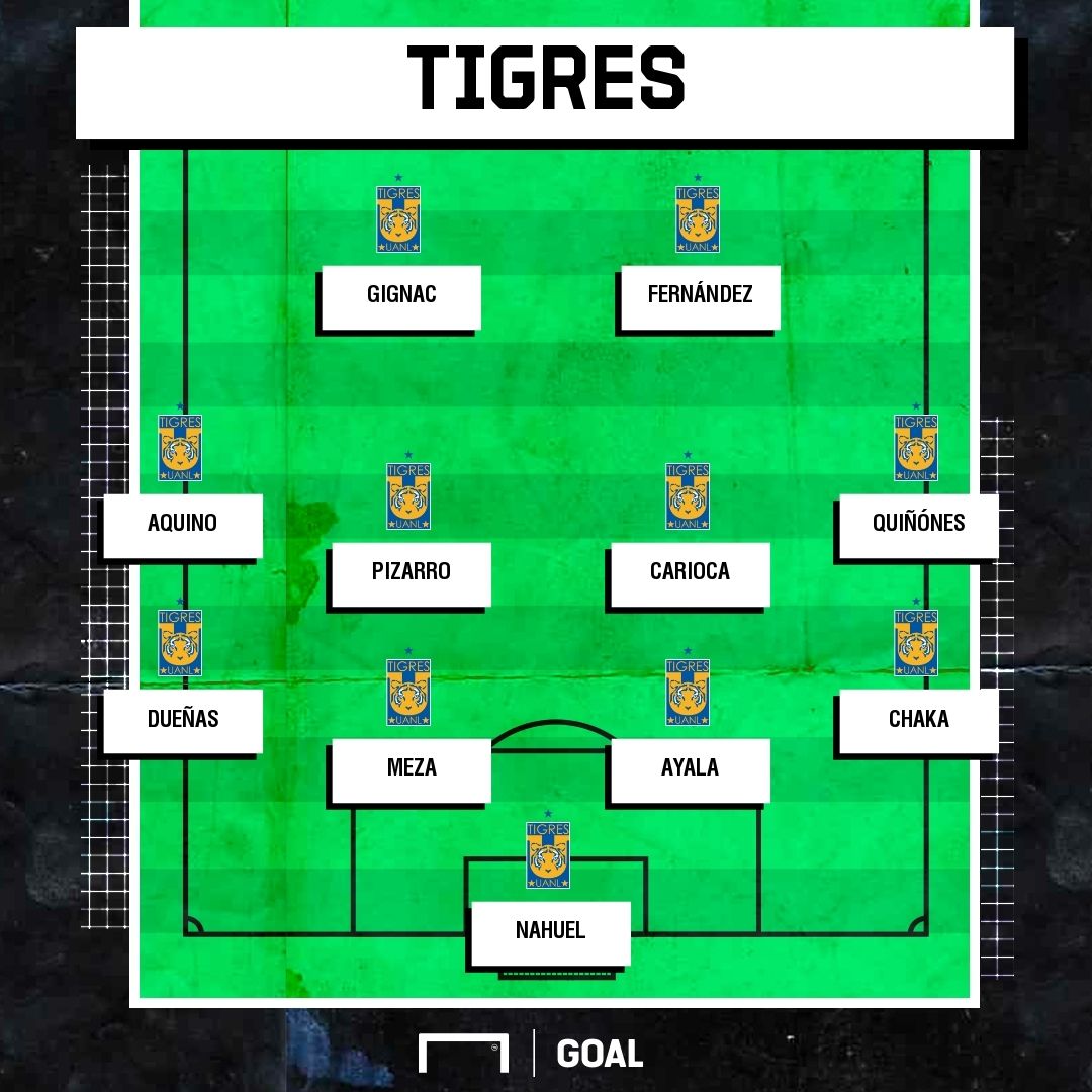 Alineación Tigres con Leo Fernández 2