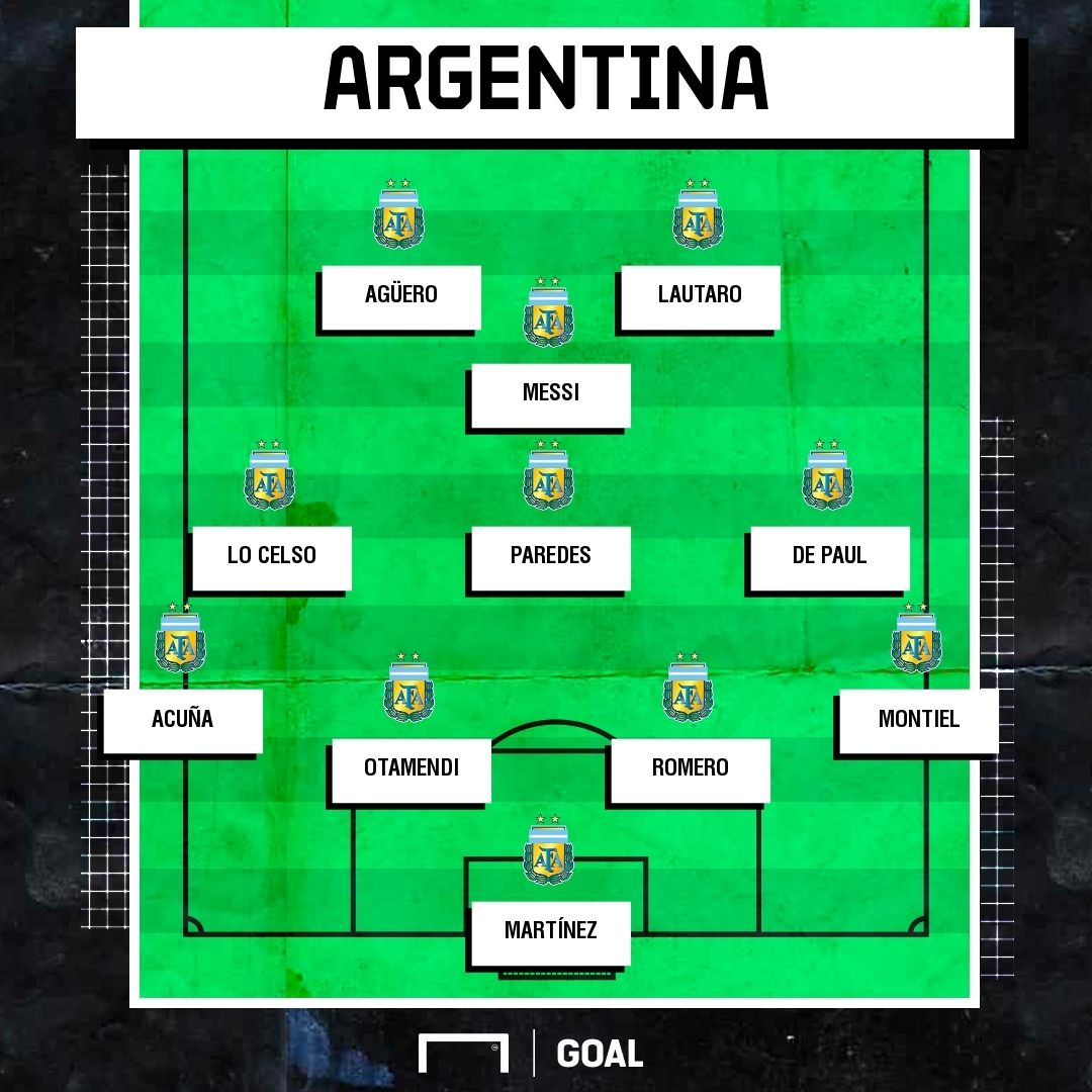 alineación de argentina para la copa américa 2021