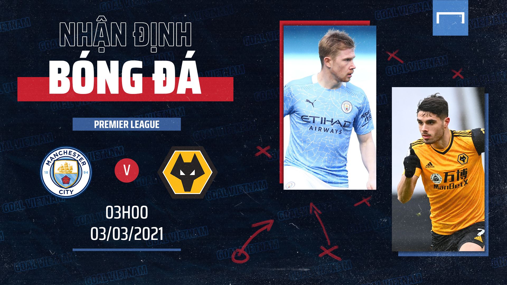 Man City Wolves Preview Premier League 2020/21