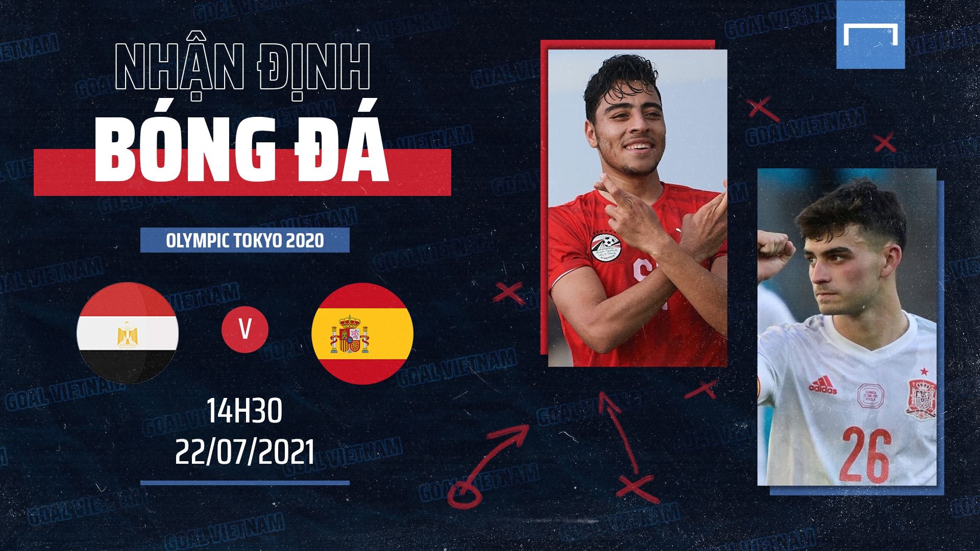 Preview U23 Egypt vs U23 Spain Olympic Tokyo 2020 GFX