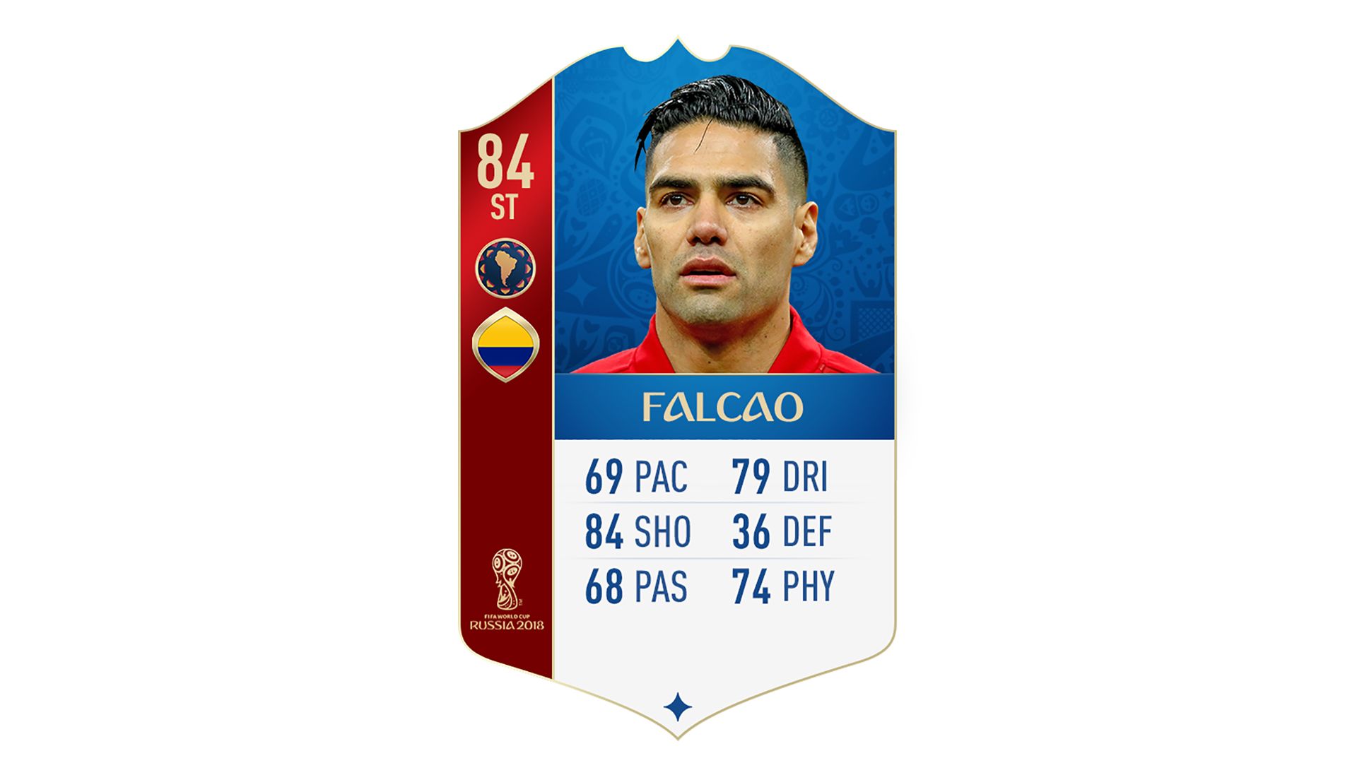 FIFA 18 World Cup CONMEBOL Ratings Falcao