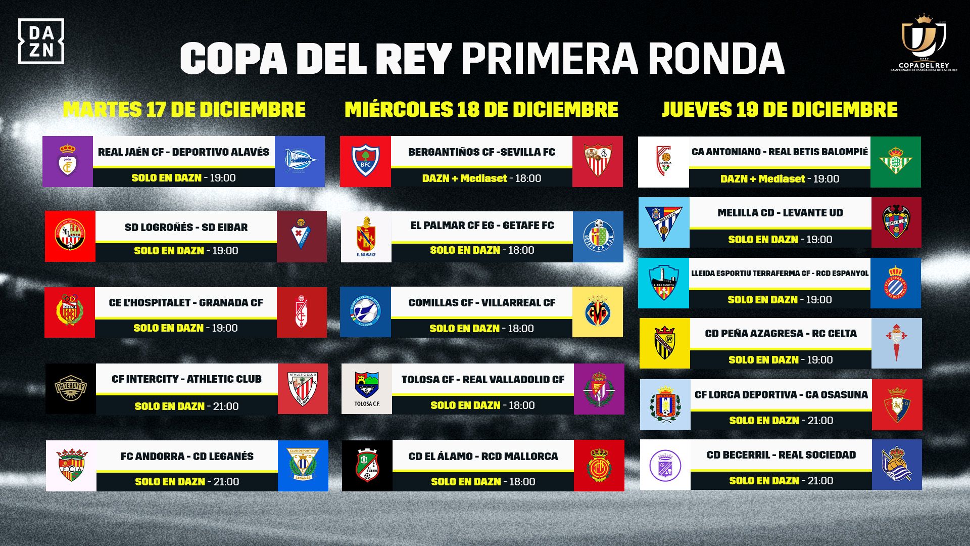 Partidos de DAZN