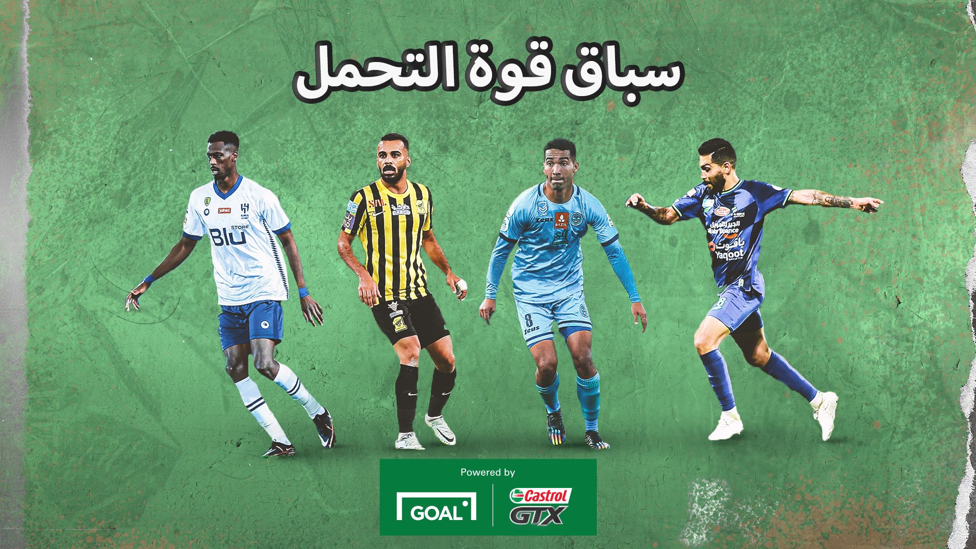 Header Castrol Week 24