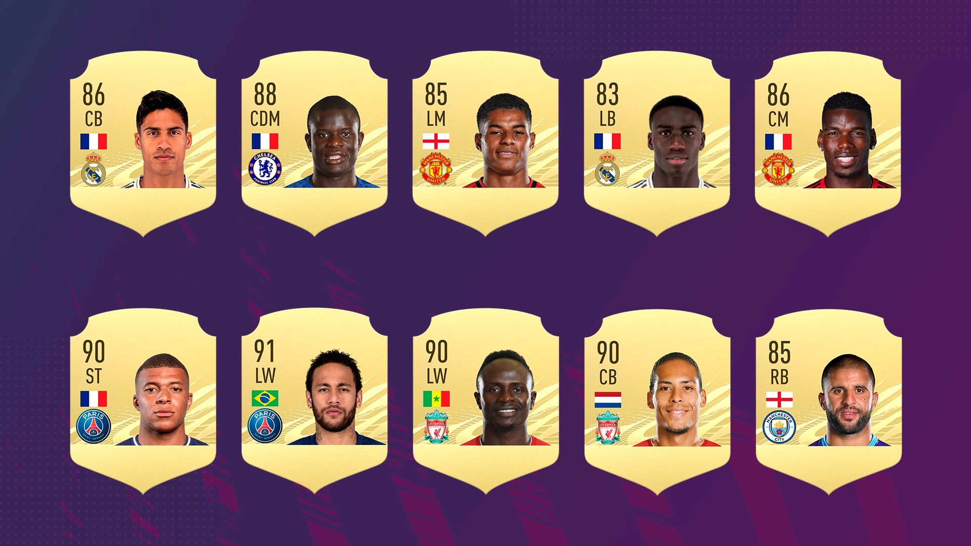 Top 10 mais usados do FIFA 21