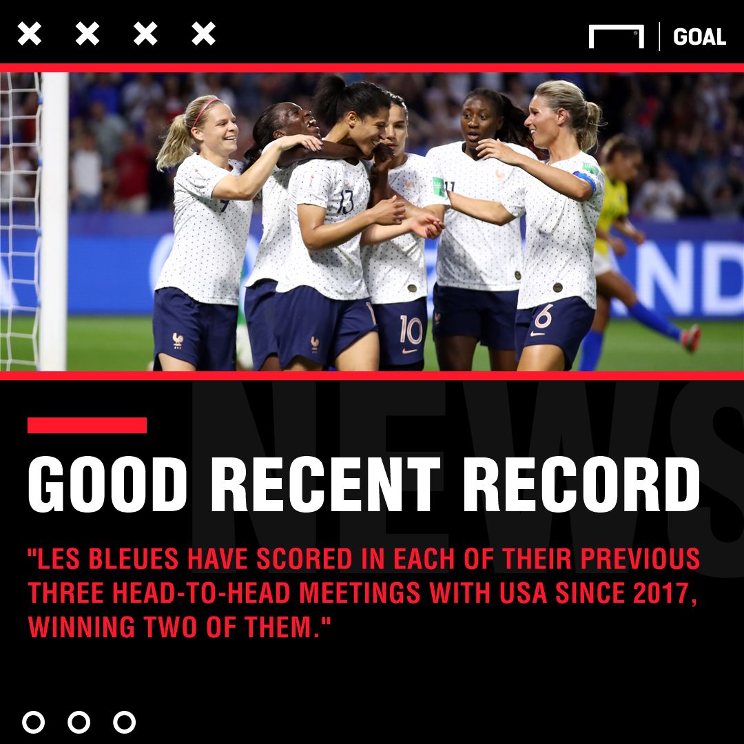 France Women vs USA Women Betting Preview