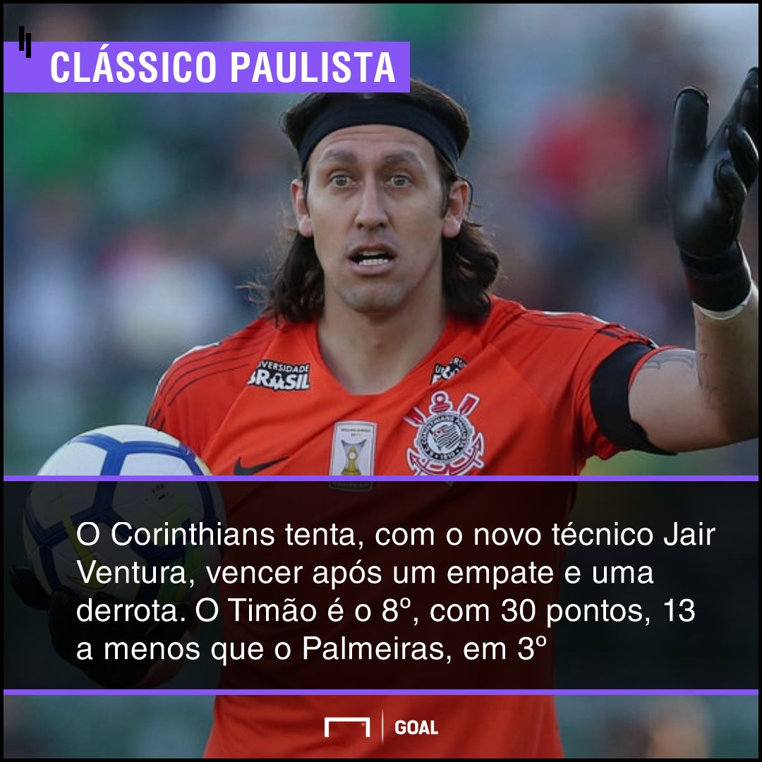 GFX bet365 Palmeiras x Corinthians