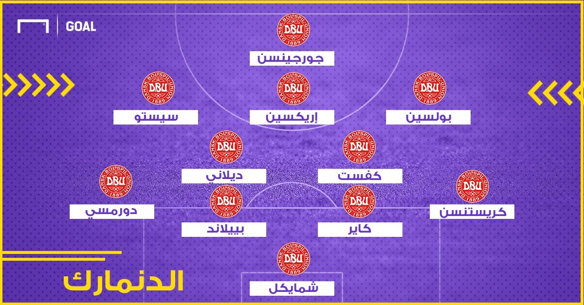 كأس العالم روسيا 2018 - الدنمارك