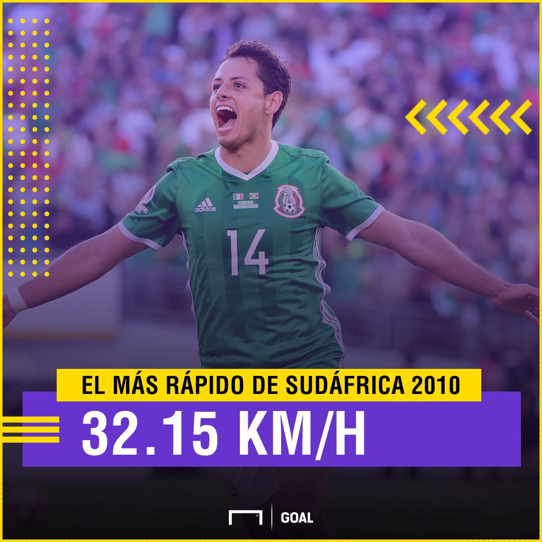 Chicharito PS