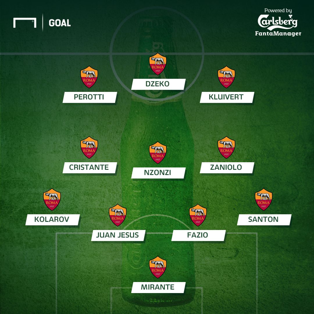 PS Roma