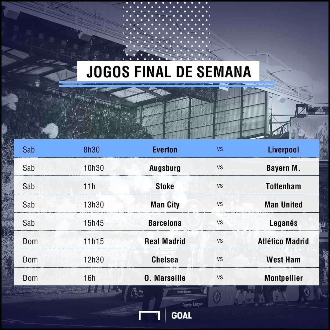 Jogos final de semana | GFX | 06042018