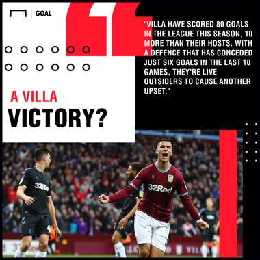 Leeds United v Aston Villa Betting Preview