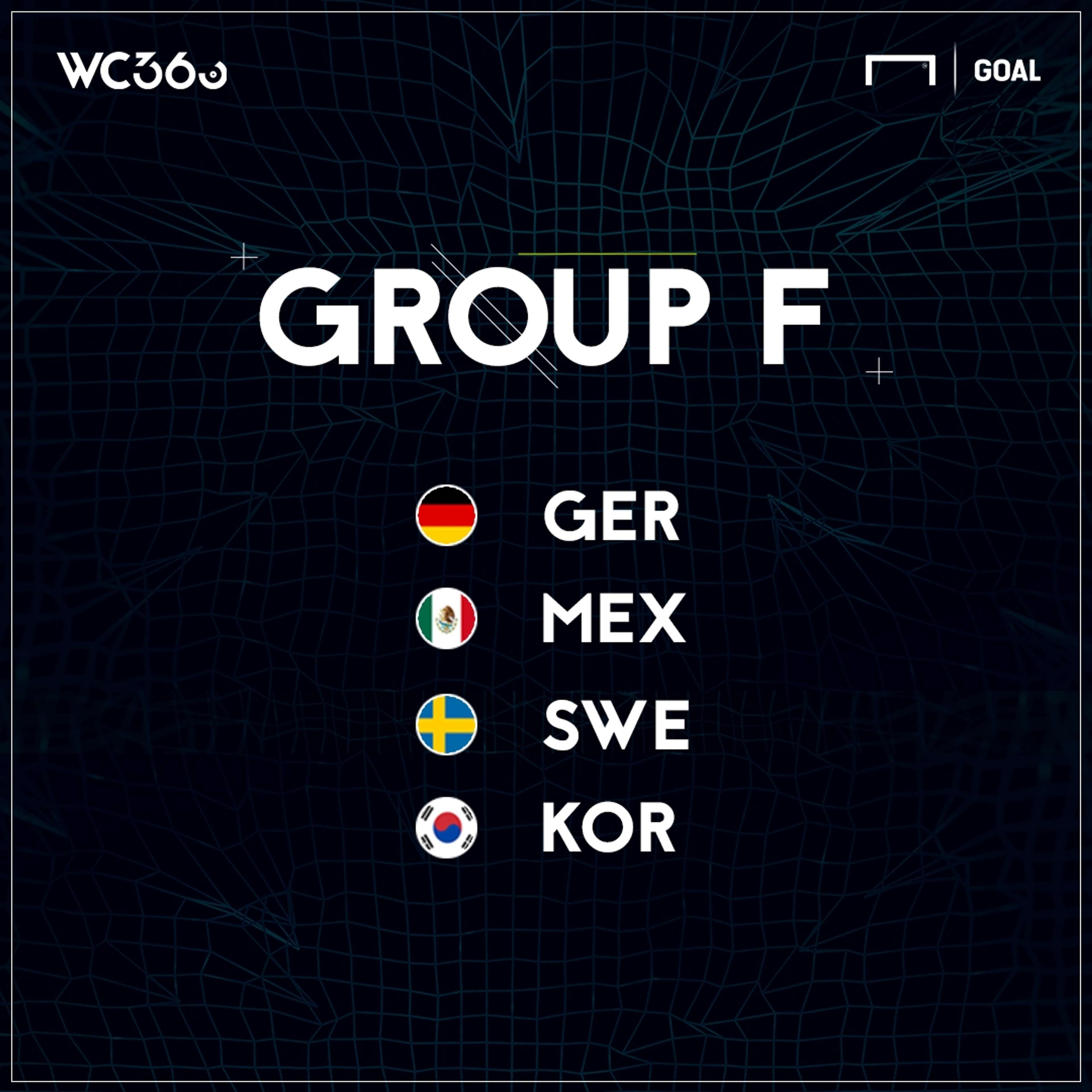 Group F