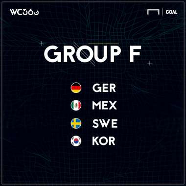 Group F