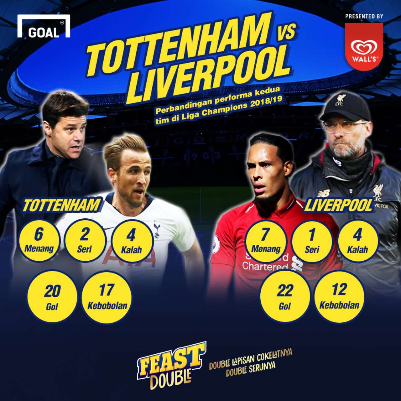 GFXID Walls TOTLIV Final UCL