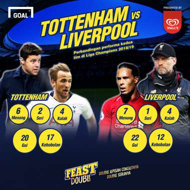 GFXID Walls TOTLIV Final UCL