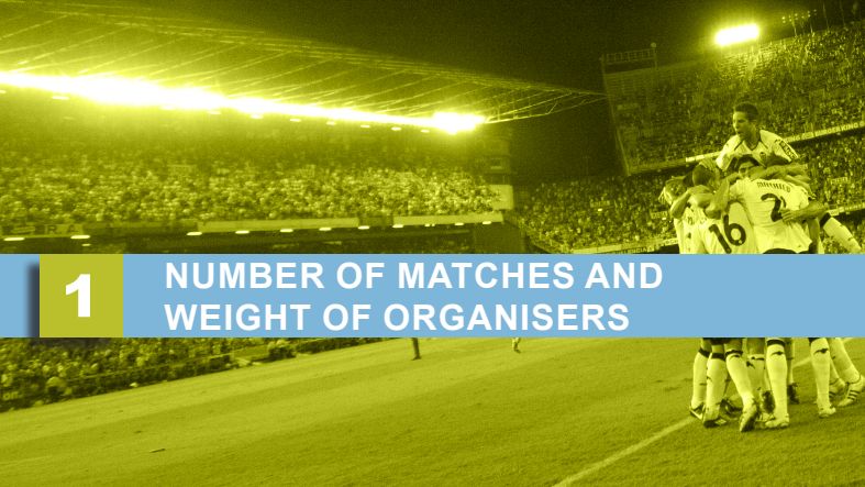 국제스포츠연구소 리포트