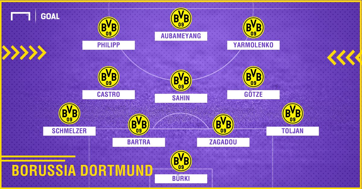 Borussia Dortmund Eintracht Frankfurt Aufstellung