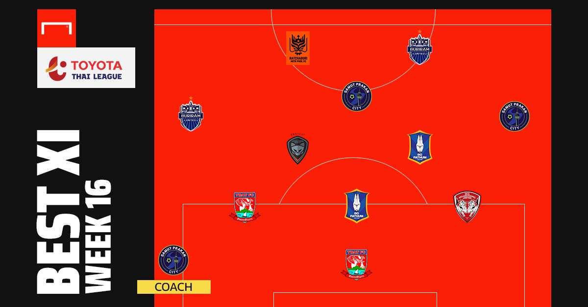 TOYOTA THAI LEAGUE BEST XI : ประจำสัปดาห์ที่ 16