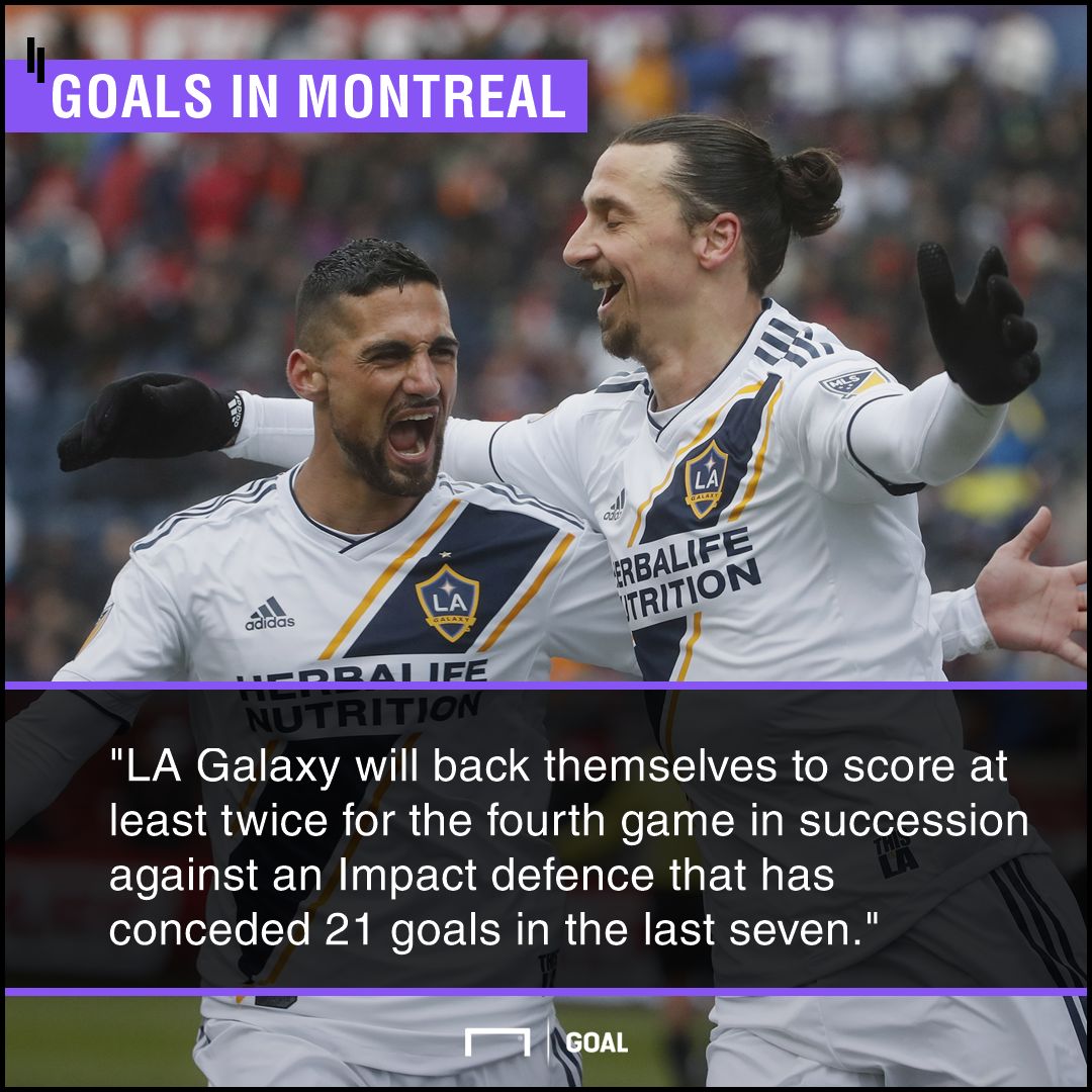 Impact Galaxy graphic