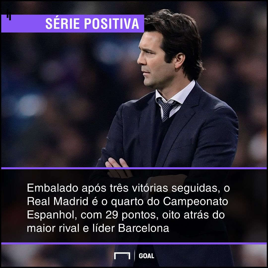 GFX bet365 Villarreal x Real Madrid