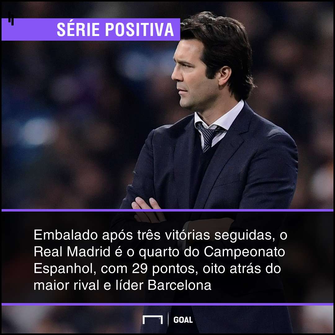 GFX bet365 Villarreal x Real Madrid