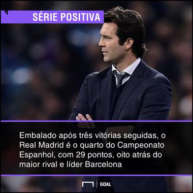 GFX bet365 Villarreal x Real Madrid