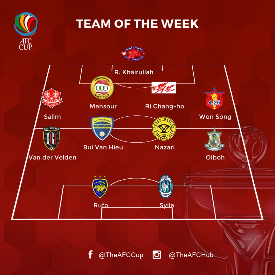 Đội hình tiêu biểu AFC Cup tuần qua