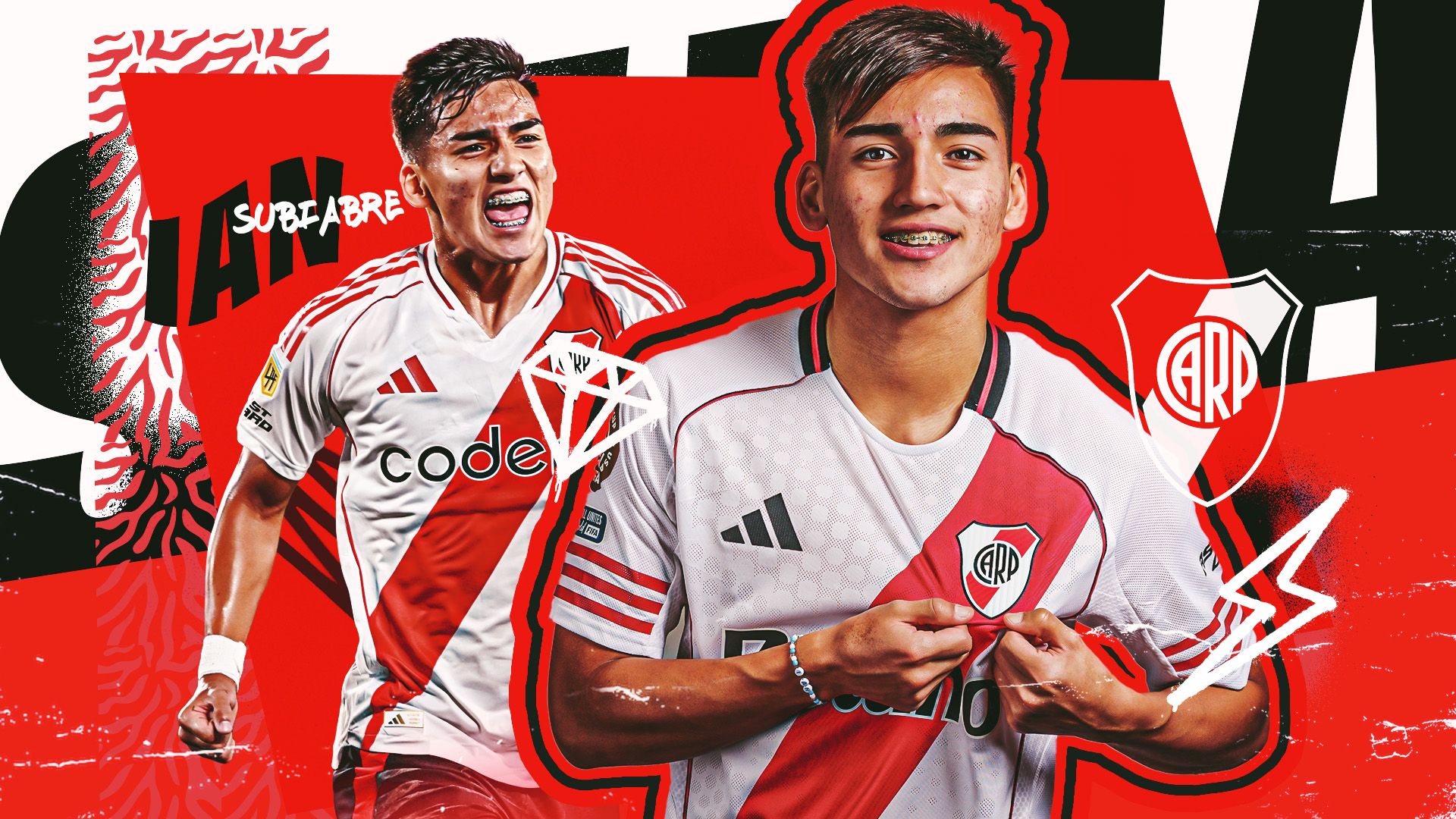 Ian Subiabre: River Plate's latest teen prodigy who Chelsea, Man Utd, Liverpool and Arsenal are battling to sign | Goal.com UK