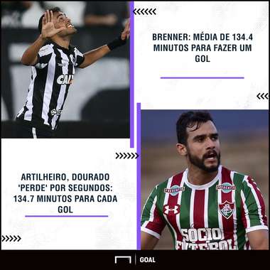 GFX Brenner Henrique Dourado