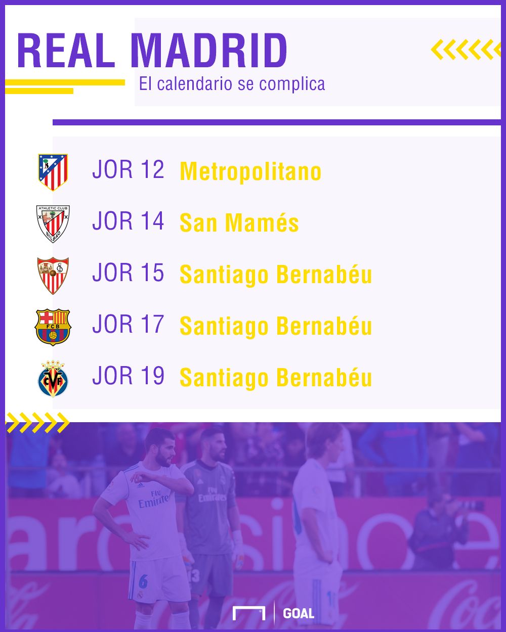 Calendario Real Madrid 1ª vuelta